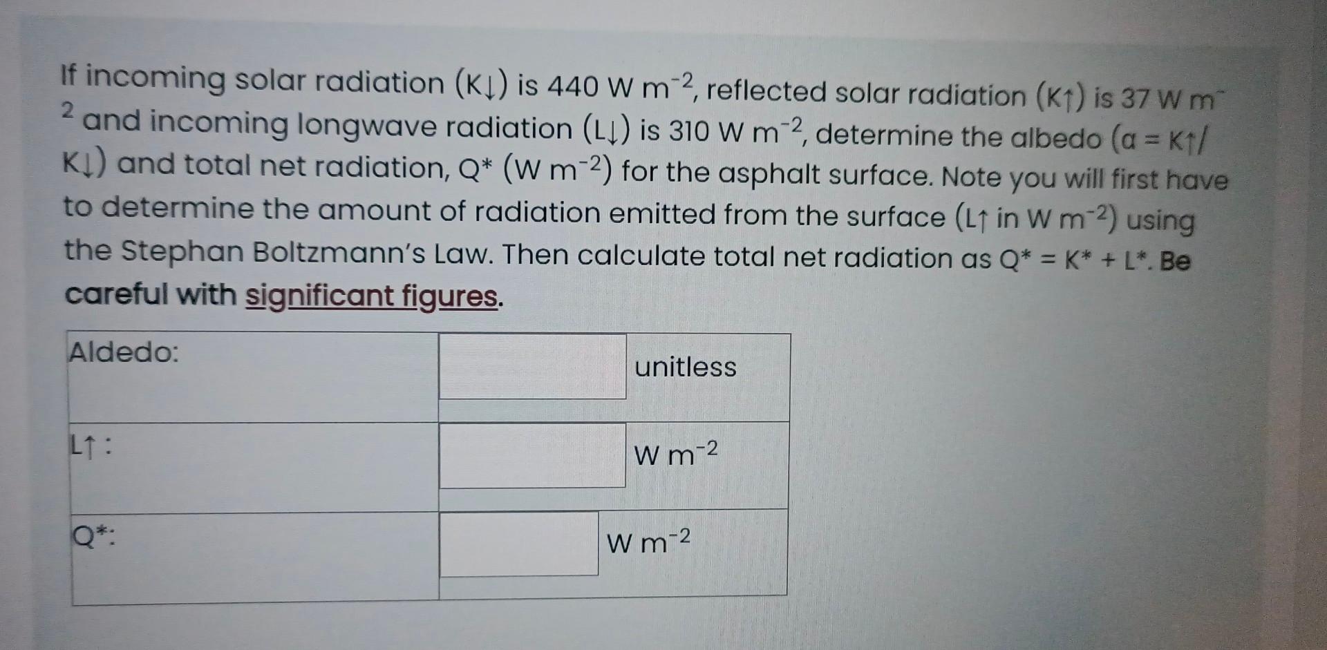 Solved If incoming solar radiation (K↓) is 440 W m−2, | Chegg.com