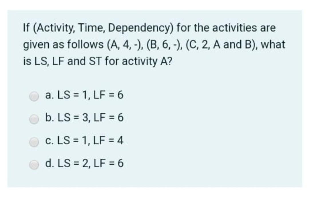 solved-an-activity-has-an-optimistic-time-estimate-of-12-chegg