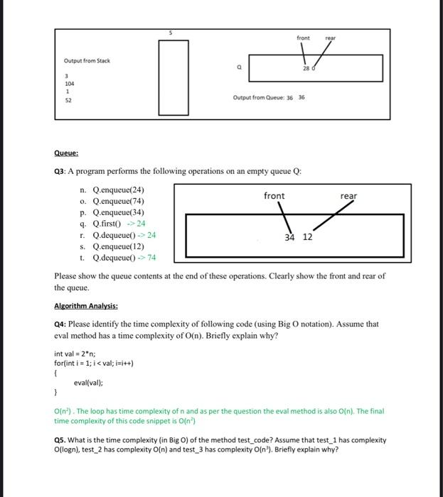 Solved Q1: Please show how the following postfix expression | Chegg.com