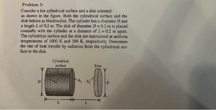 Solved Problem 3: Consider a hot cylindrical surface and a | Chegg.com