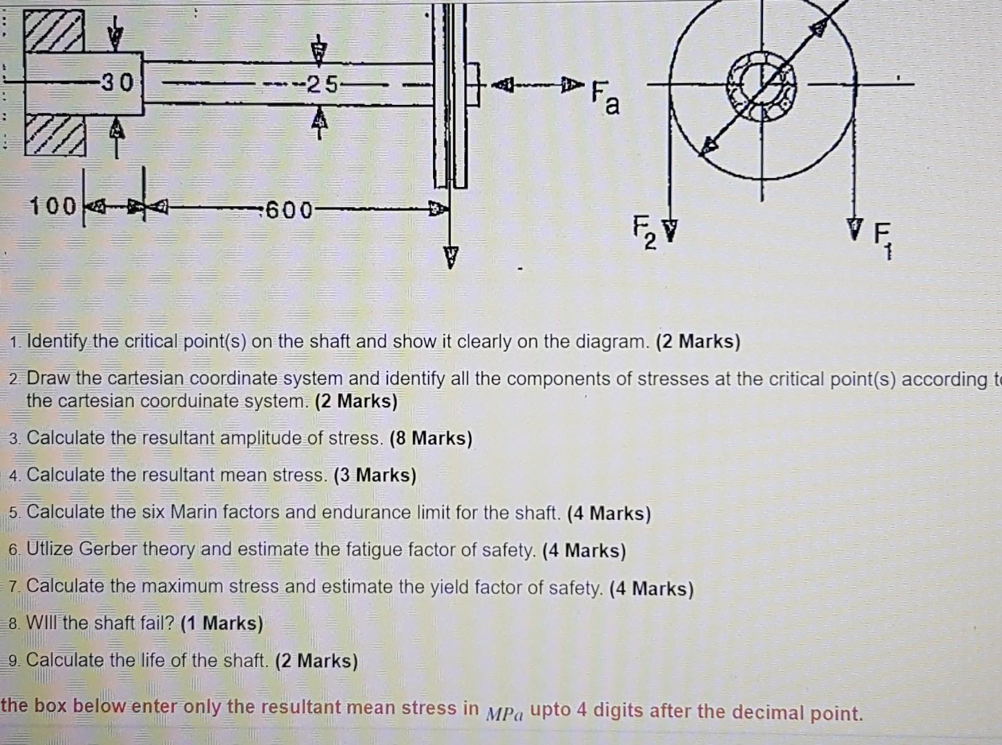 Solved N The shaft shown the figure below, is supported by a | Chegg.com