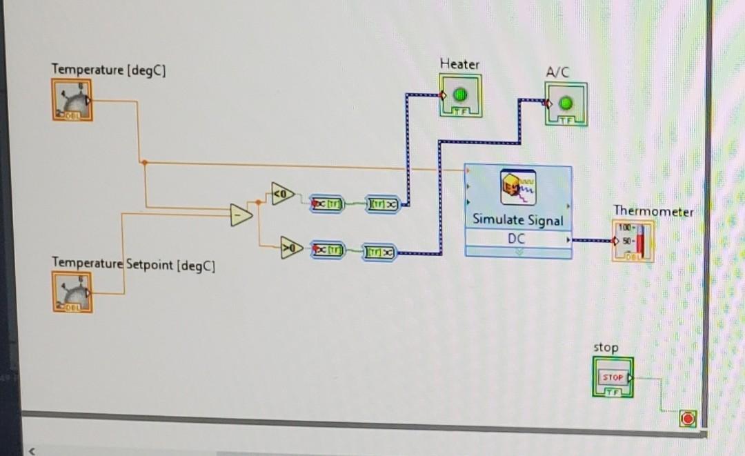 Solved 12. Specify the inputs and outputs and identify the | Chegg.com