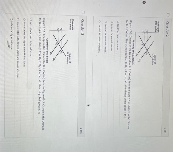 Solved (rigure 4/-9: Change in the Demand for U.S. Dollars) | Chegg.com