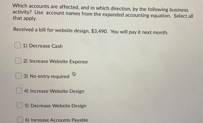 Solved Which accounts are affected, and in which direction, | Chegg.com