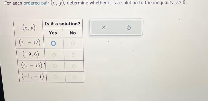 Solved For each ordered pair (x,y), determine whether it is | Chegg.com