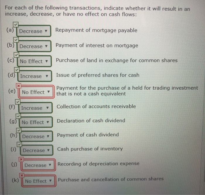 merchant cash advance collections