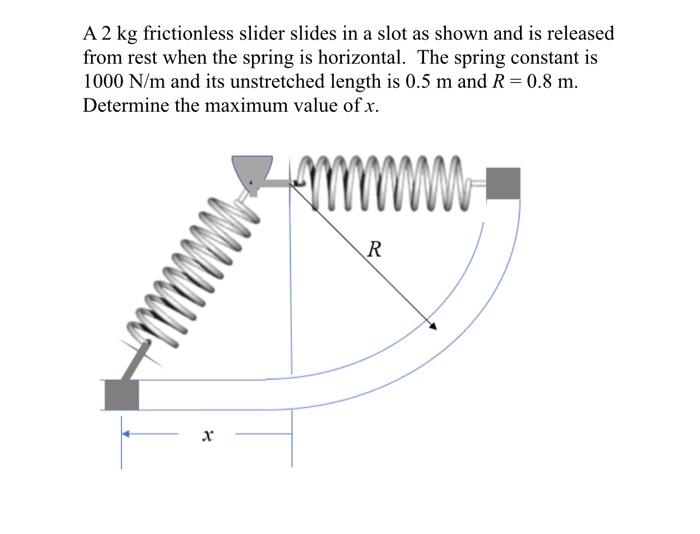 Solved A 2 kg frictionless slider slides in a slot as shown