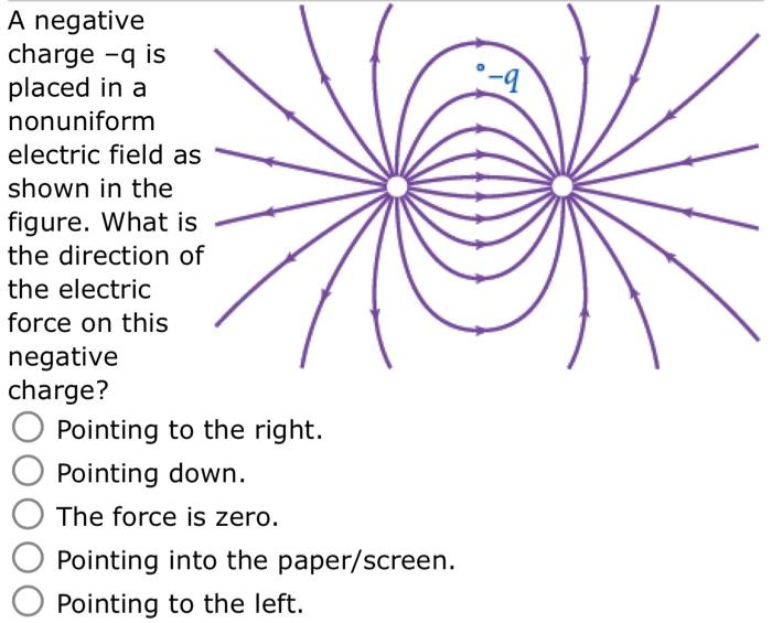 [Solved] A negative charge ( q ) is placed in a nonunif