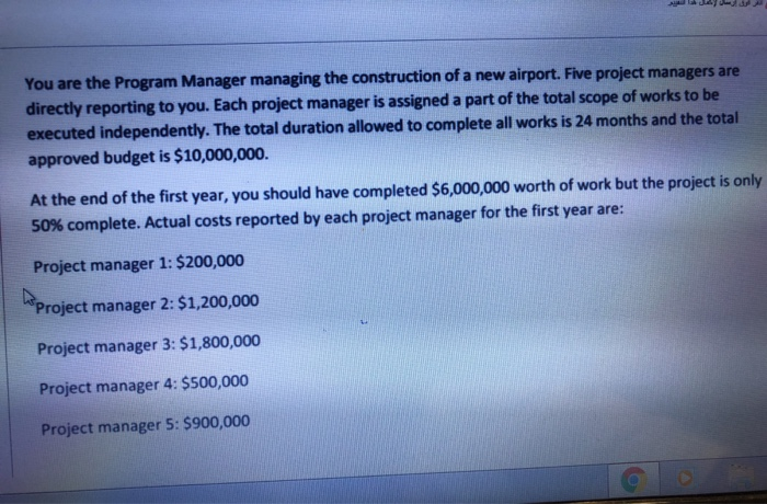 Solved You are the Program Manager managing the construction | Chegg.com