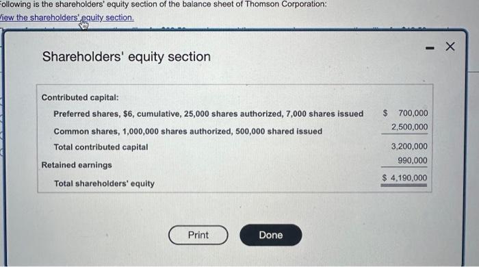 what does shareholders equity represent on a company's balance sheet