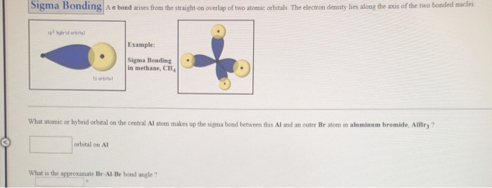 Solved Sigma Bonding A bond arises from the straight-on | Chegg.com