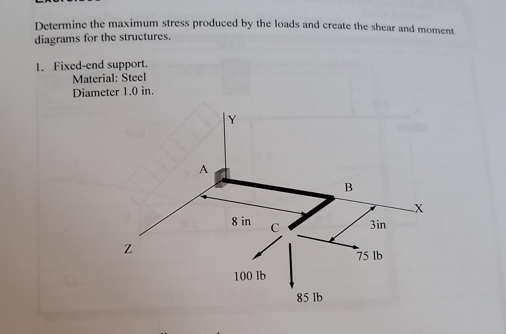 Solved Determine the maximum stress produced by the loads | Chegg.com