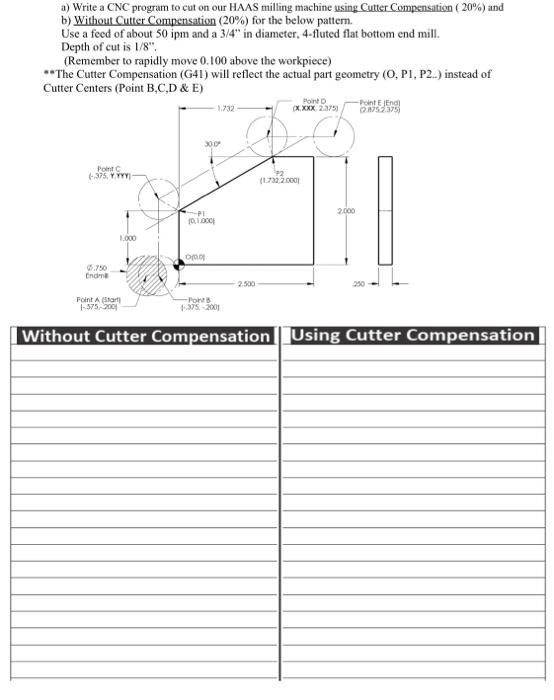 Solved a) Write a CNC program to cut on our HAAS milling | Chegg.com