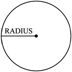 Definition of Radius | Chegg.com