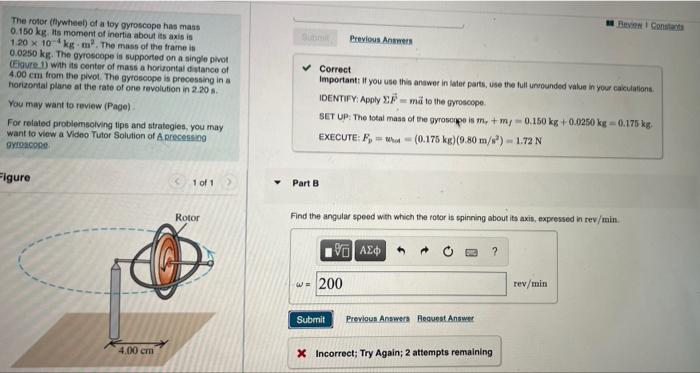 Solved The rotor (flywheel) of a toy gyroscope has mass | Chegg.com