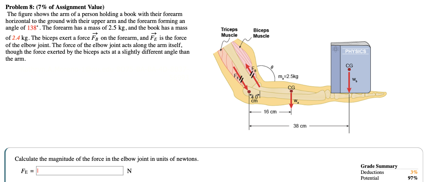 Solved Problem 8: (7% of ﻿Assignment Value)The figure shows | Chegg.com