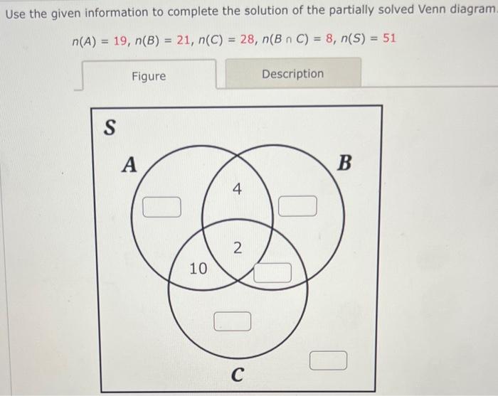 Solved Use The Given Information To Complete The Solution Of | Chegg.com