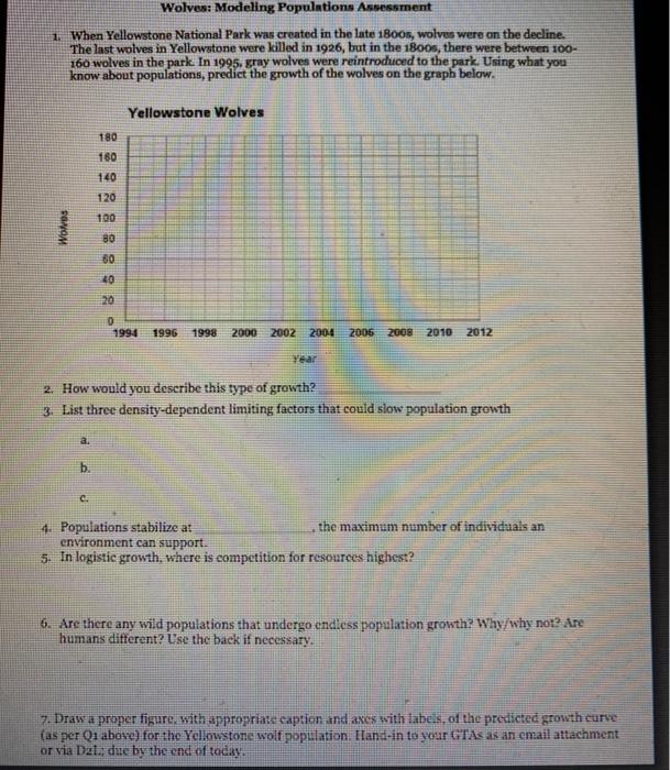 Solved Wolves: Modeling Populations Assessment 1. When | Chegg.com