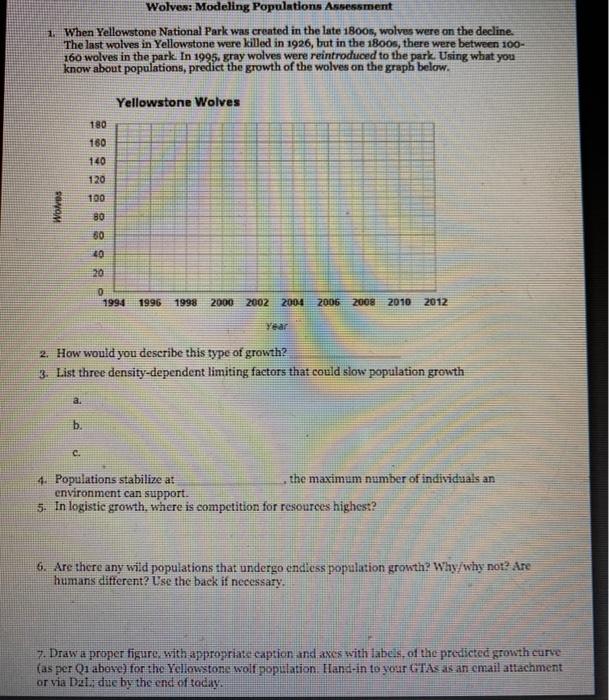 Solved Wolves: Modeling Populations Assessment 1. When | Chegg.com