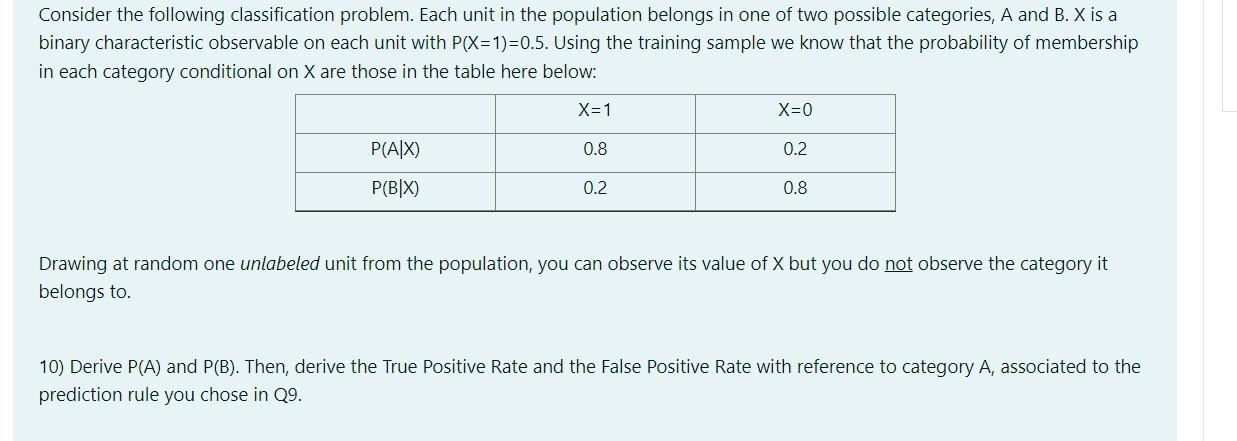 Solved Consider The Following Classification Problem. Each | Chegg.com