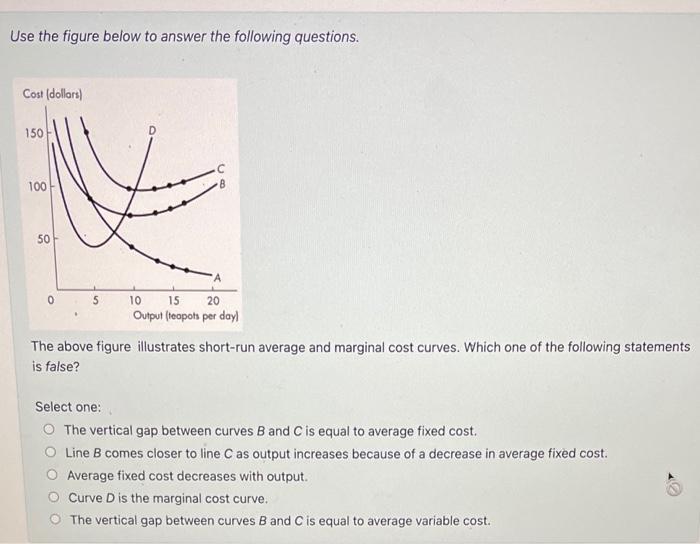 Solved Use the figure below to answer the following | Chegg.com