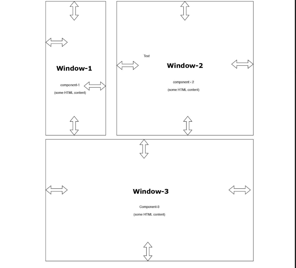 Solved Window-3Component-3(some HTML content)Create a Layout | Chegg.com