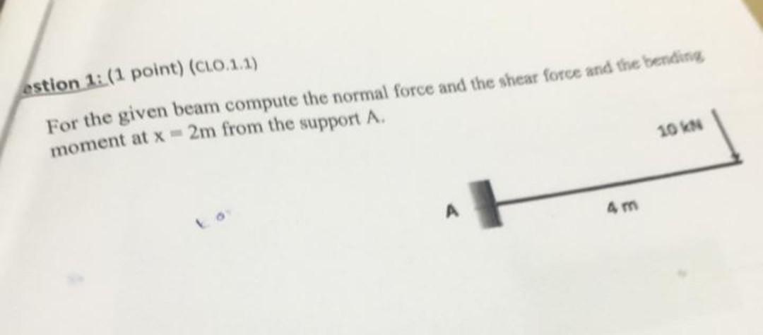 Solved estion 1: (1 point) (CLO.1.1) For the given beam | Chegg.com