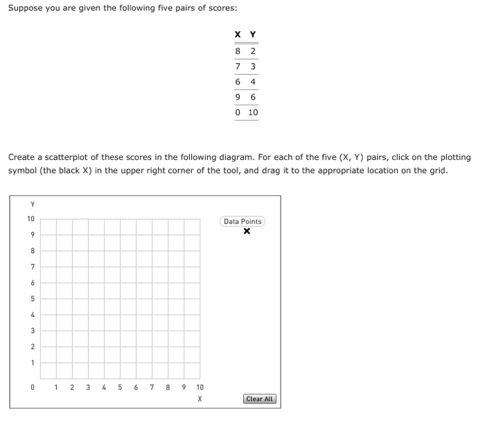 Solved Suppose you are given the following five pairs of | Chegg.com