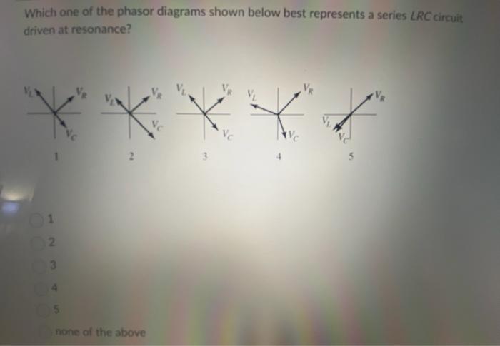 Solved Which one of the phasor diagrams shown below best | Chegg.com