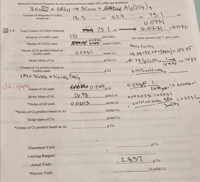 Solved Balanced Chemical Equation for the reaction between
