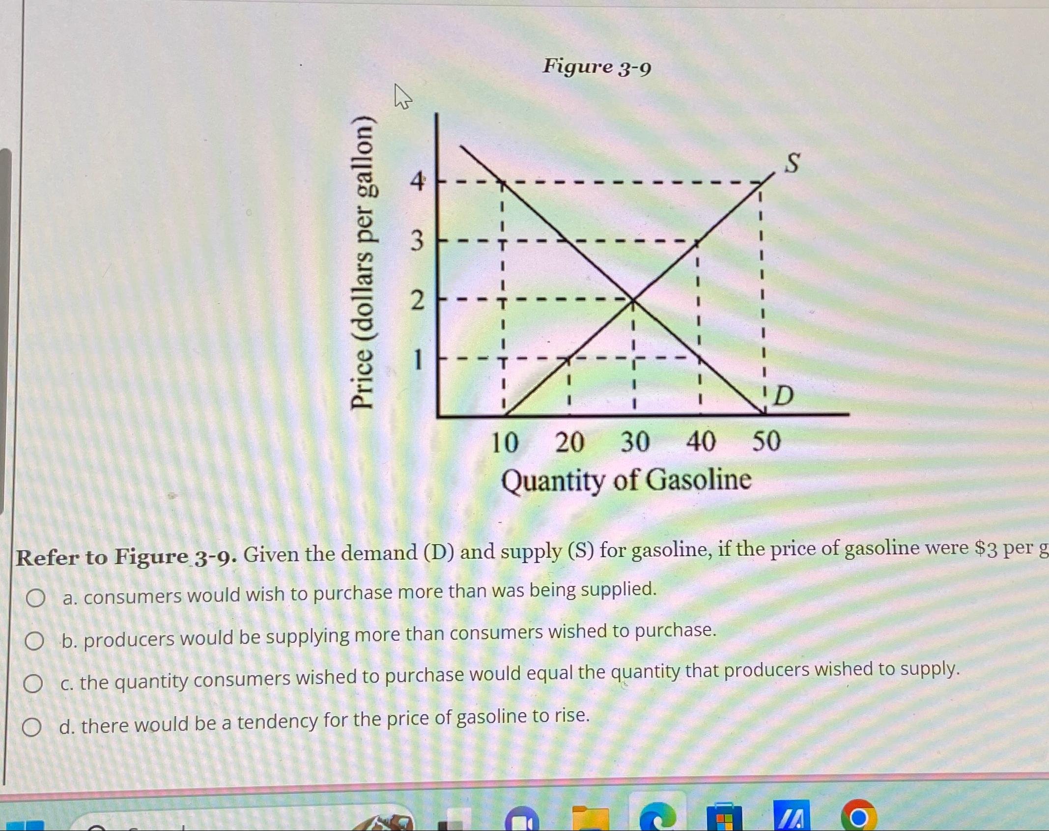 Solved Figure 3-9Quantity Of GasolineRefer To Figure 3-9. | Chegg.com