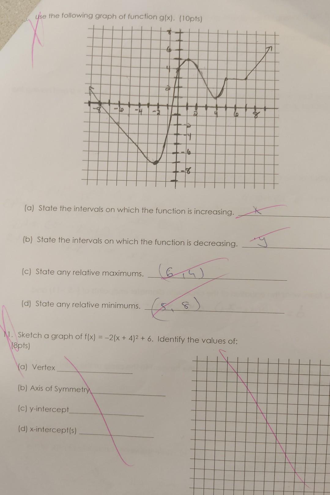 Solved Use the following graph of function g(x). (10pts) 1 4 | Chegg.com