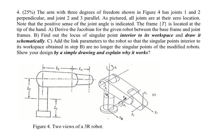 Solved 4. (25%) The arm with three degrees of freedom shown | Chegg.com