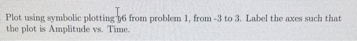 Solved Plot using symbolic plotting y6 from problem 1, from | Chegg.com