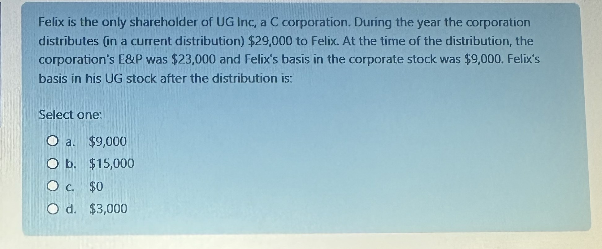 Solved Felix is the only shareholder of UG Inc, a C