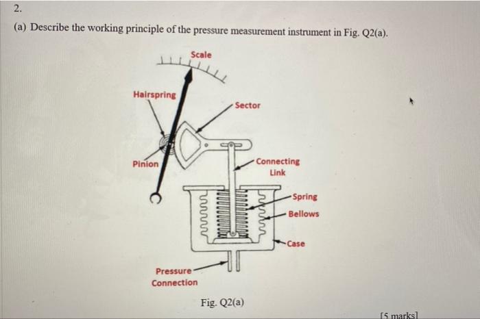 Solved 2. (a) Describe the working principle of the pressure | Chegg.com