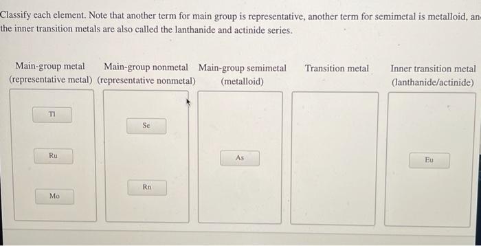 solved-classify-each-element-note-that-another-term-for-chegg