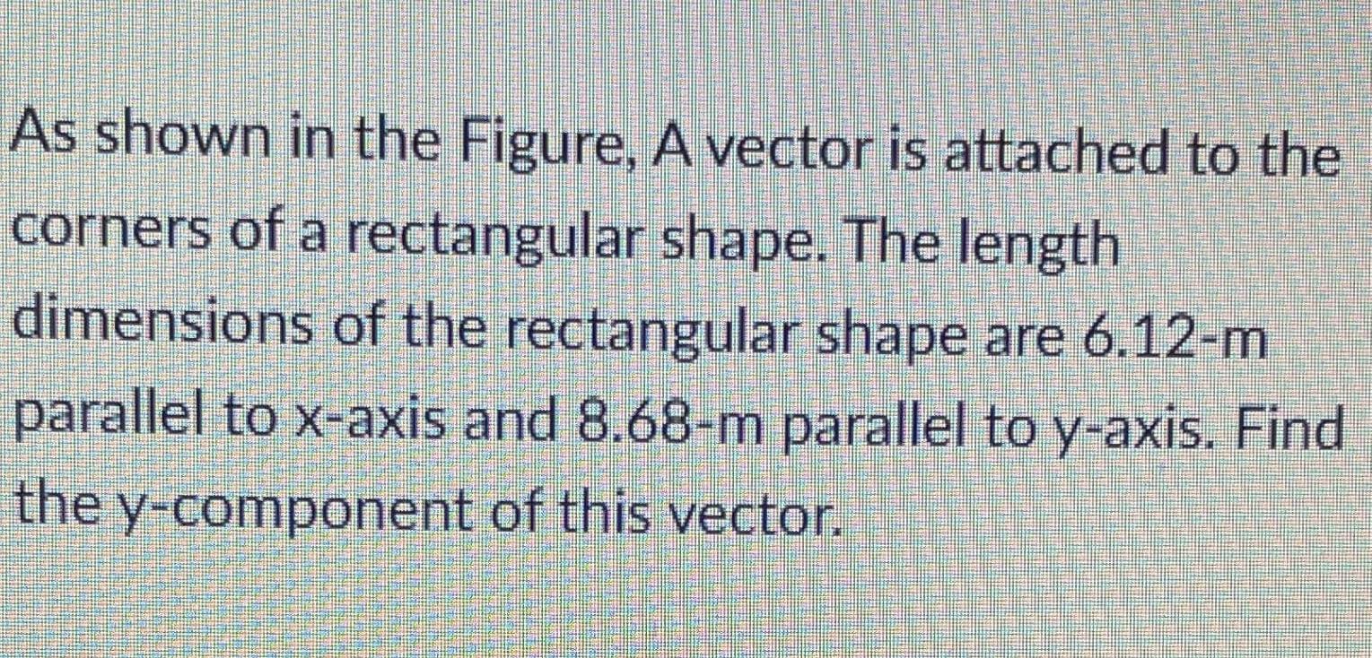 Solved As shown in the Figure, A vector is attached to the | Chegg.com
