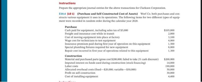 Solved Instructions Determine the cost of the land and the | Chegg.com