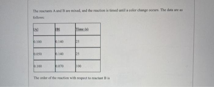 Solved The reactants A and B are mixed, and the reaction is | Chegg.com