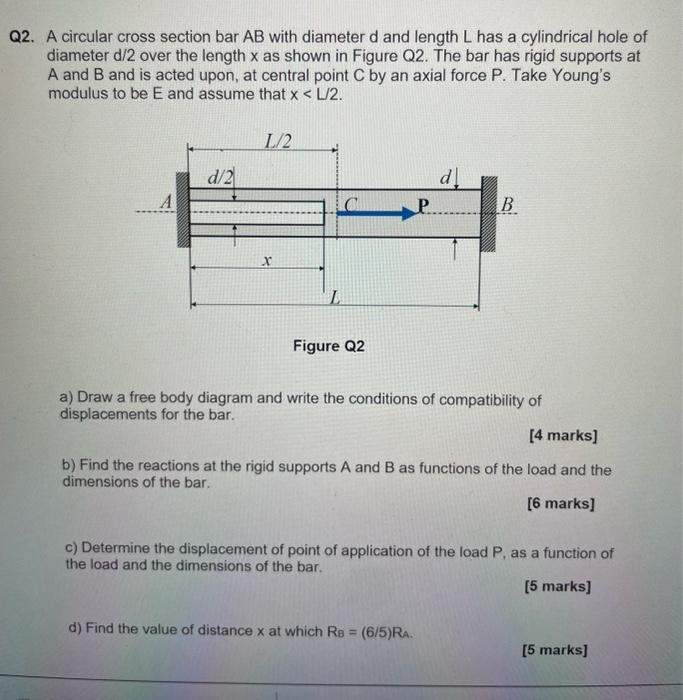 [Solved] 22. A circular cross section bar AB with diameter