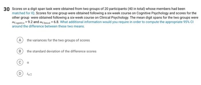 Solved Scores on a digit span task were obtained from two | Chegg.com