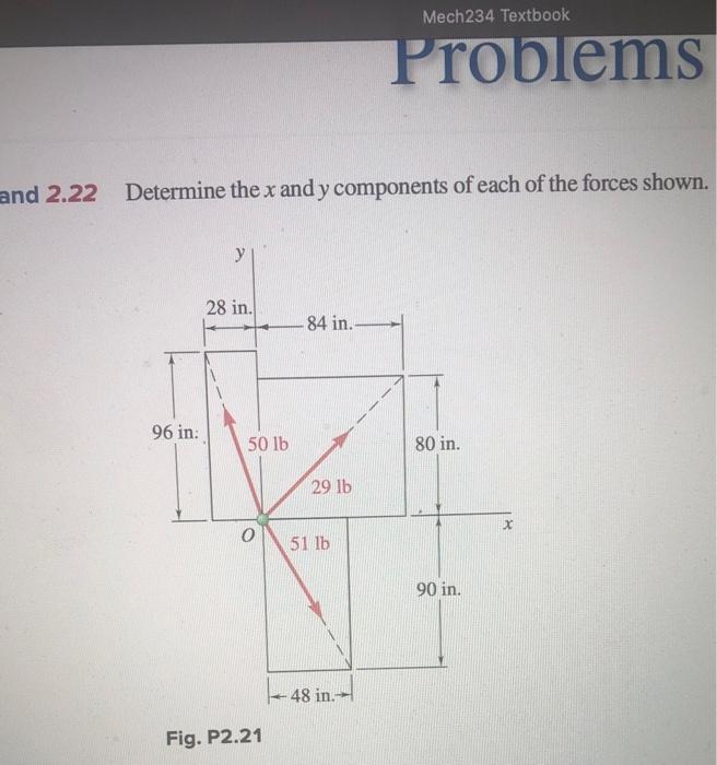 Solved and 2.22 Determine the x and y components of each of | Chegg.com
