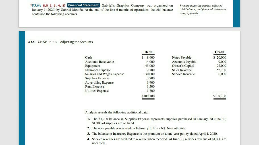 Monthly Update - July 2010 ($985,987, +$24,773)  From PFBlog: The Unique  Personal Finance Blog Since 2003