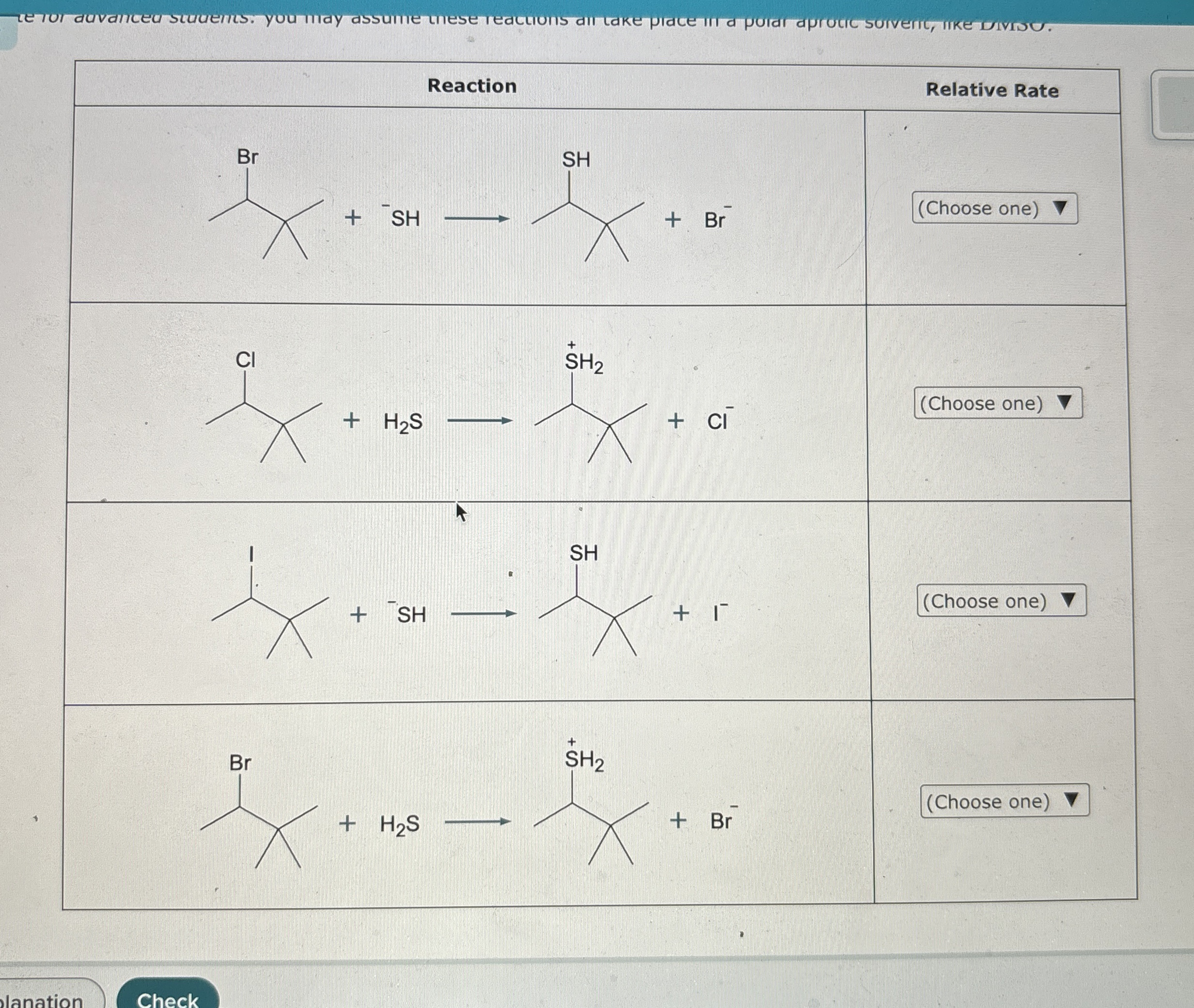 Predict the relative rates of these reactions. | Chegg.com