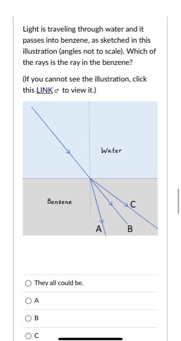 Solved Light is traveling through water and it passes into | Chegg.com