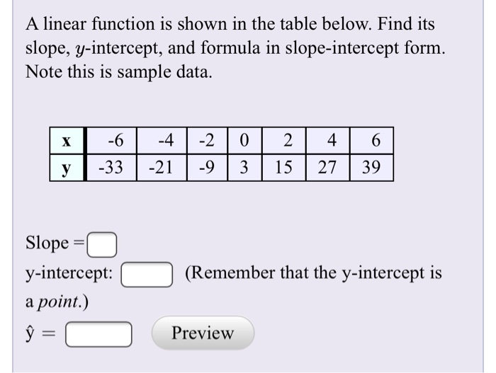 in the table below y is a linear function of x