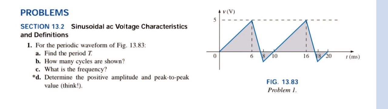 Solved PROBLEMSSECTION 13.2 ﻿Sinusoidal ac Voltage | Chegg.com