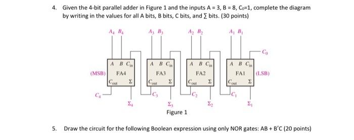 Solved 4. Given The 4-bit Parallel Adder In Figure 1 And The | Chegg.com