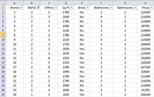 case 10.2 housing price structure in mid city